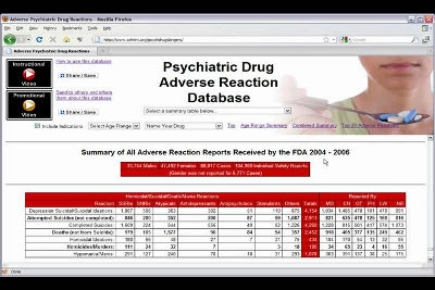 psychdrugdangers tutorial psychdrugdangers tutorial