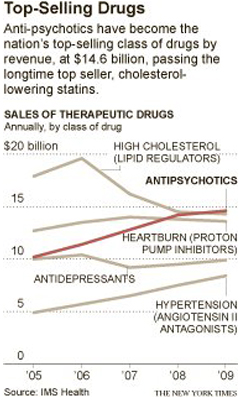 is seroquel being taken off the market